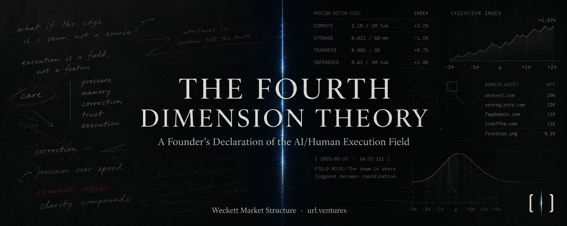 The Fourth Dimension Theory