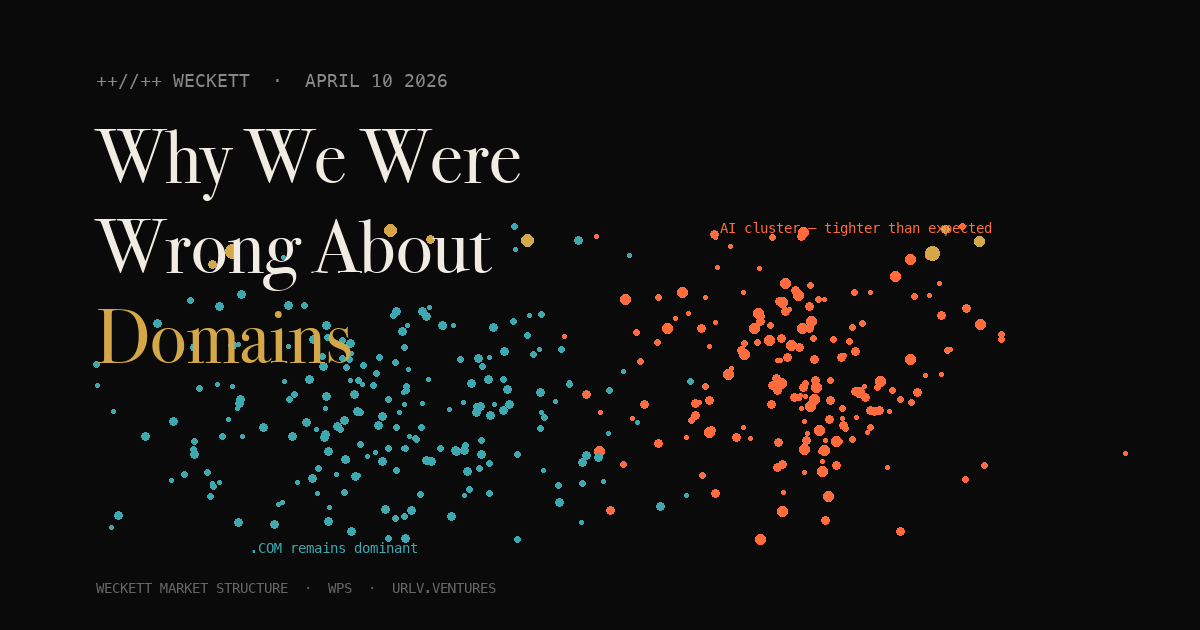 Why We Were Wrong About Domains — scatter plot cover